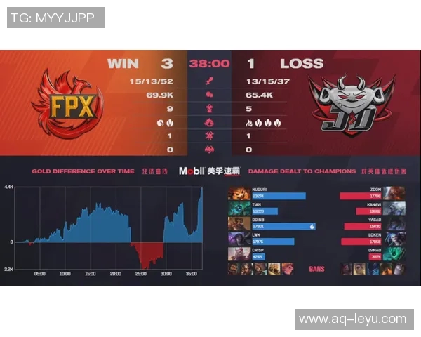 杨瀚森勇战勇士贡献精彩数据弗拉格全面表现KD学弟状态回暖 杨瀚森勇战勇士贡献精彩数据弗拉格全面表现KD学弟状态回暖