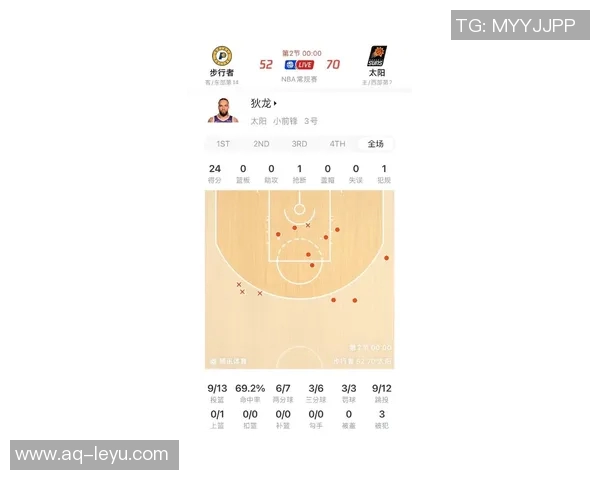 布鲁斯布朗直言新规影响狄龙防守方式三分球犯规成焦点