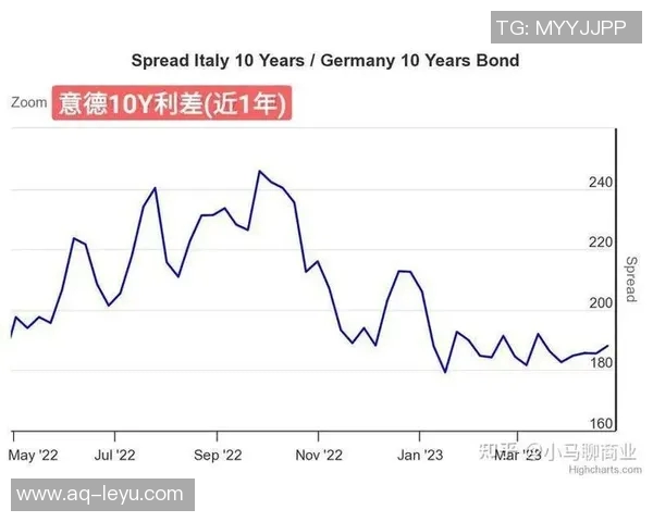 德转预热帕乔身价变动分析：从6500万欧到8000万欧或6000万欧的可能性探讨